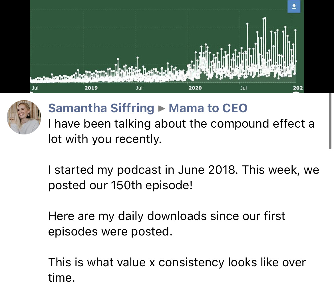 Podcast download compound growth chart